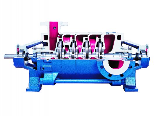 NMH Multistage Centrifugal Pump